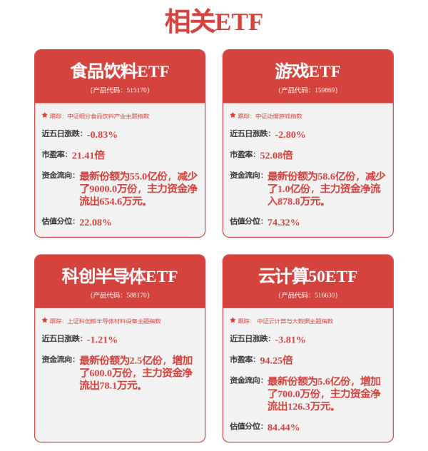 火牛网 涂鸦智能推出开源框架——TuyaOpen！