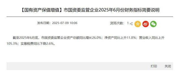 邦乾配倍 营业收入同比上升105.3%，泰安市国资委发布监管企业6月份财务指标说明