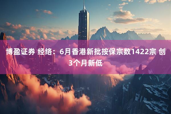 博盈证券 经络：6月香港新批按保宗数1422宗 创3个月新低