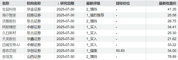 邦乾配倍 历史首次，农业银行登顶A股市值冠军